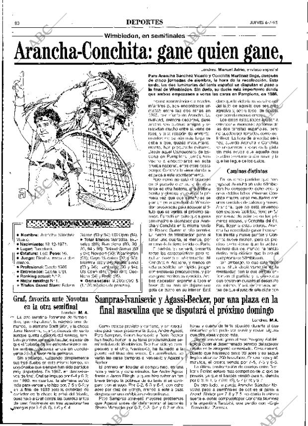 ABC SEVILLA 06-07-1995 página 80