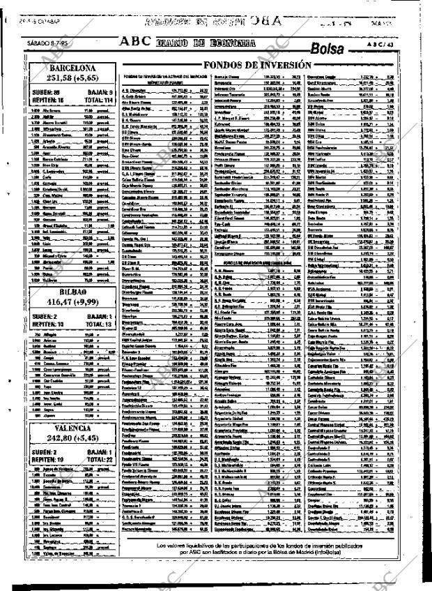 ABC MADRID 08-07-1995 página 43