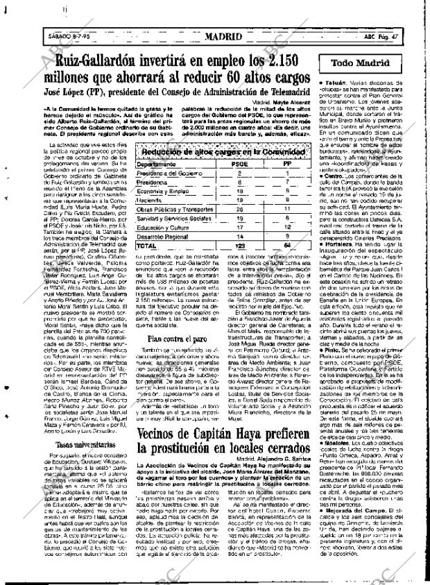 ABC MADRID 08-07-1995 página 47