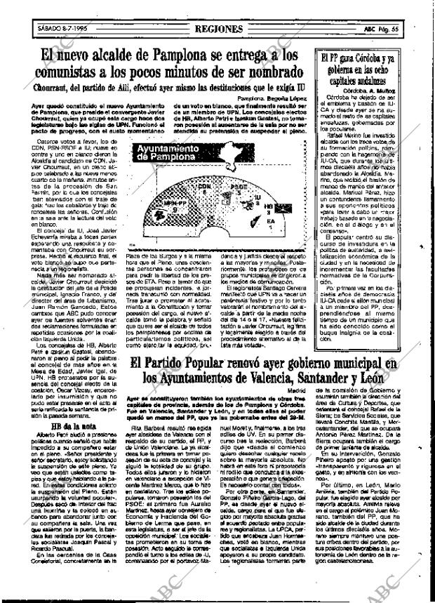 ABC MADRID 08-07-1995 página 55