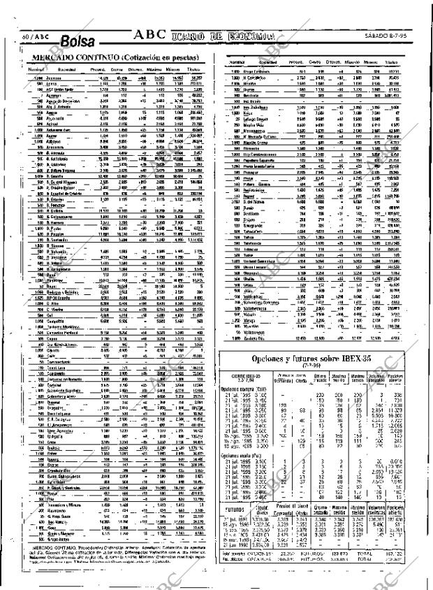 ABC SEVILLA 08-07-1995 página 60
