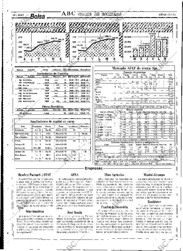 ABC SEVILLA 13-07-1995 página 68