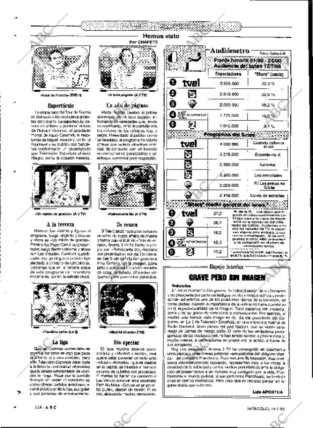ABC MADRID 19-07-1995 página 124