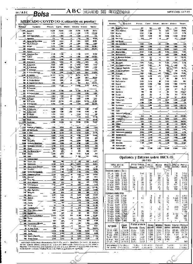 ABC SEVILLA 19-07-1995 página 66