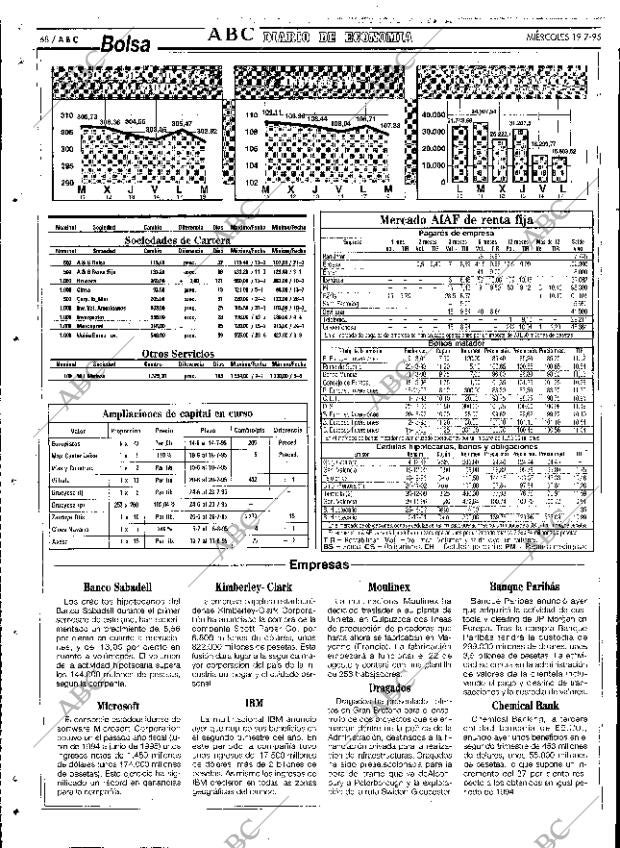 ABC SEVILLA 19-07-1995 página 68