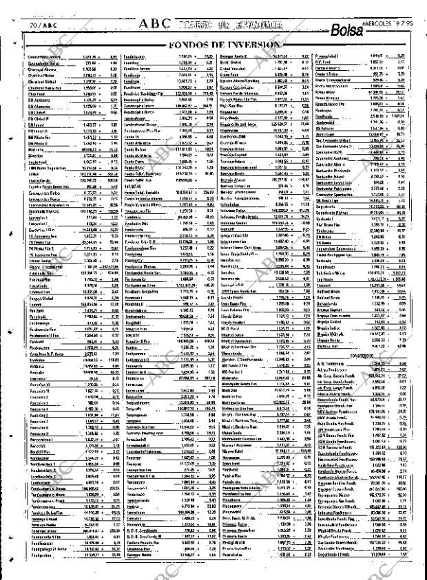 ABC SEVILLA 19-07-1995 página 70