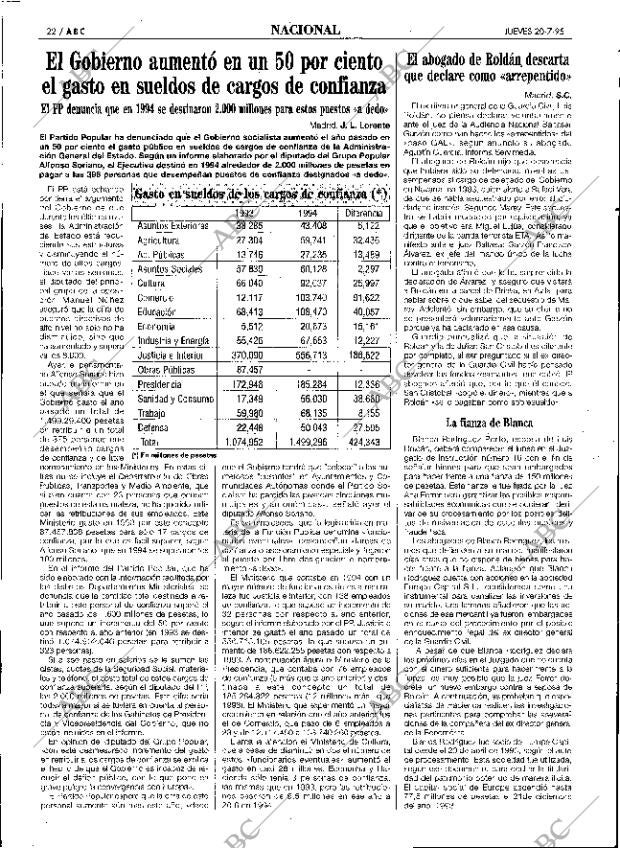 ABC SEVILLA 20-07-1995 página 22