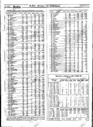 ABC SEVILLA 20-07-1995 página 62
