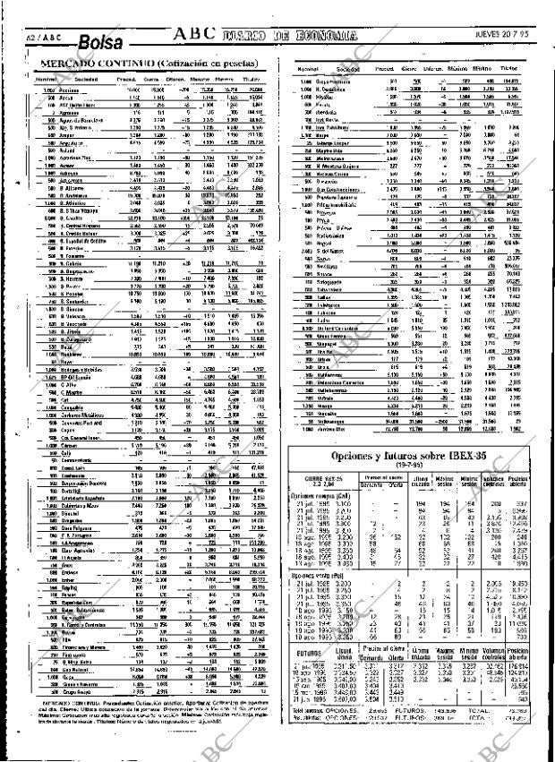 ABC SEVILLA 20-07-1995 página 62