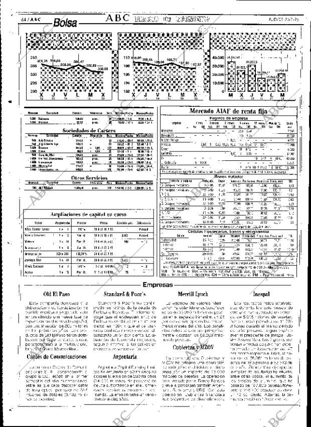 ABC SEVILLA 20-07-1995 página 64