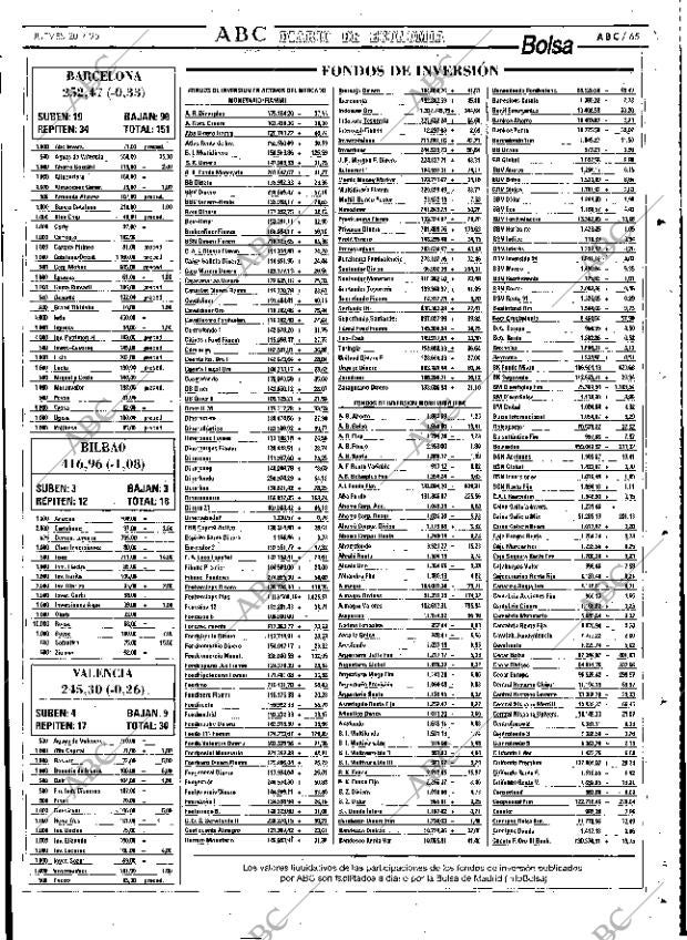 ABC SEVILLA 20-07-1995 página 65