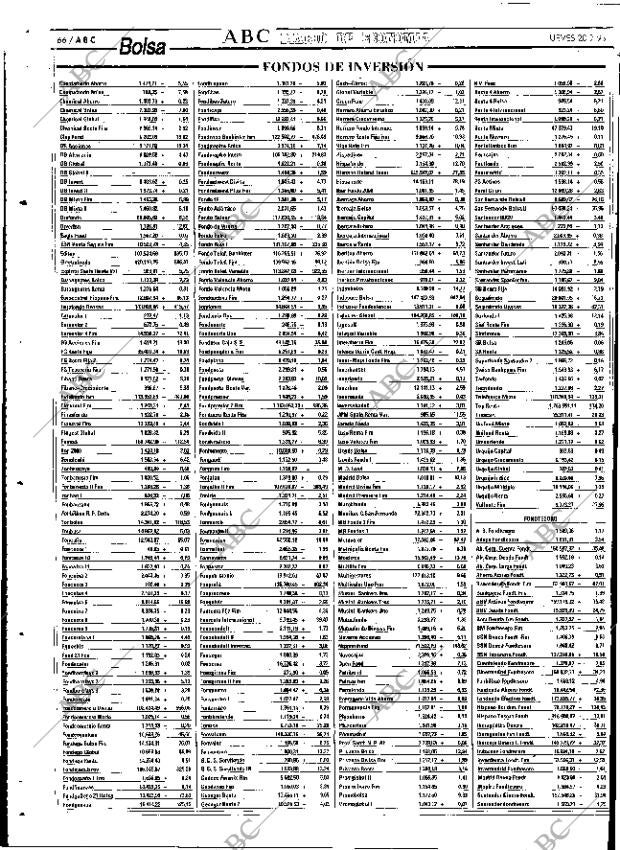 ABC SEVILLA 20-07-1995 página 66