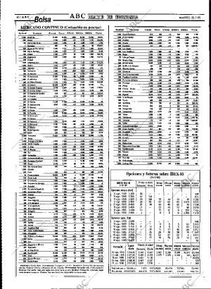 ABC MADRID 25-07-1995 página 40