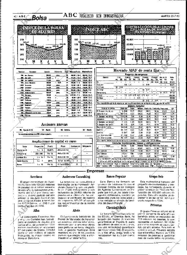 ABC MADRID 25-07-1995 página 42