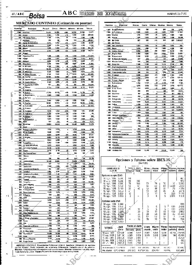 ABC SEVILLA 25-07-1995 página 60