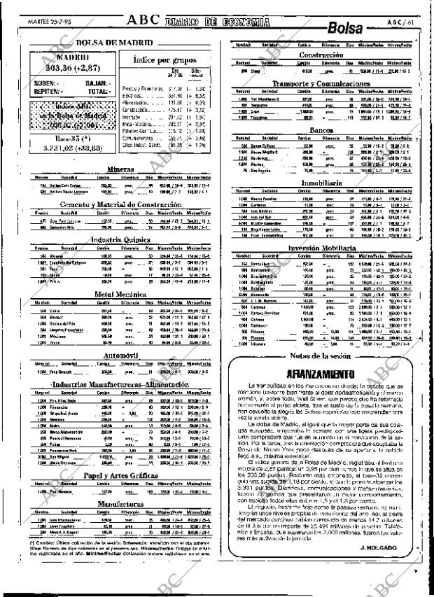ABC SEVILLA 25-07-1995 página 61