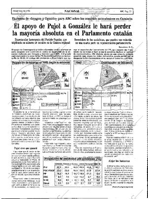 ABC MADRID 30-07-1995 página 21