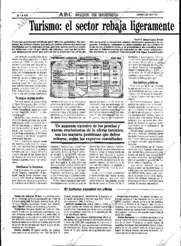 ABC MADRID 30-07-1995 página 38