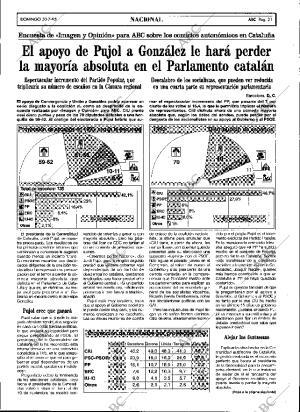 ABC SEVILLA 30-07-1995 página 21