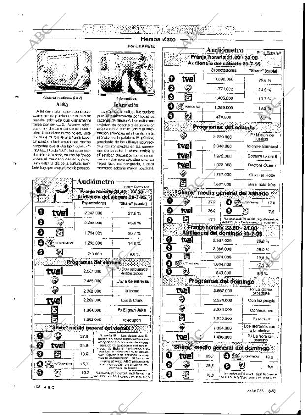 ABC MADRID 01-08-1995 página 108