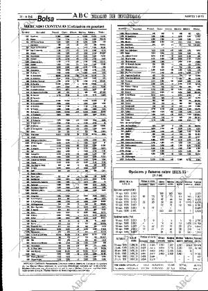 ABC MADRID 01-08-1995 página 36