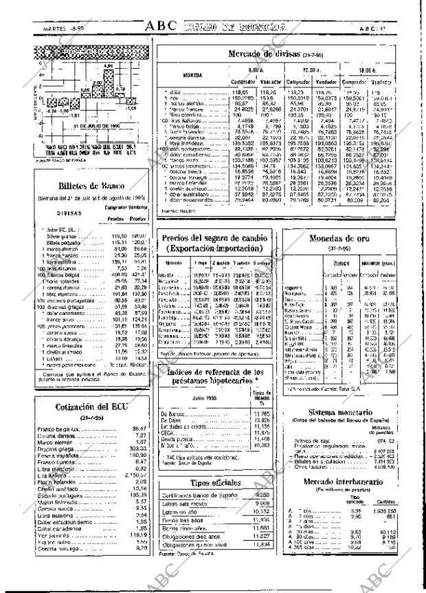 ABC MADRID 01-08-1995 página 41