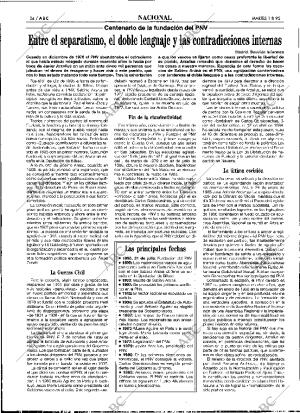 ABC SEVILLA 01-08-1995 página 24