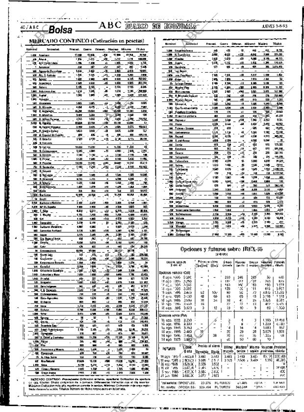 ABC SEVILLA 03-08-1995 página 60