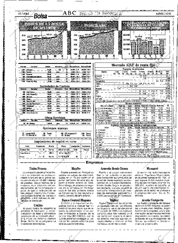 ABC SEVILLA 03-08-1995 página 62