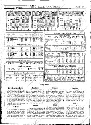 ABC SEVILLA 04-08-1995 página 60