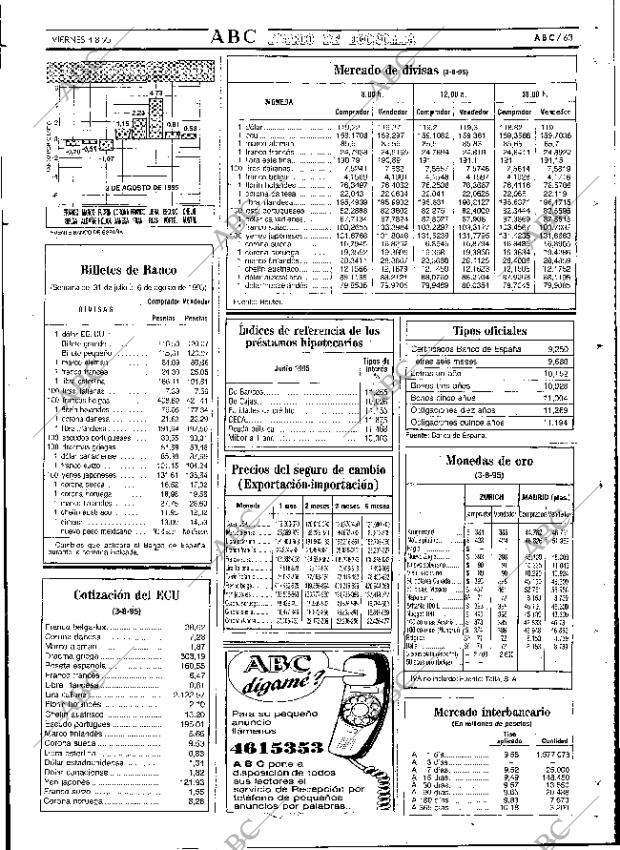 ABC SEVILLA 04-08-1995 página 63