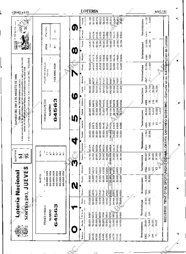 ABC SEVILLA 04-08-1995 página 85