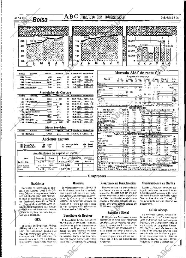 ABC MADRID 05-08-1995 página 42