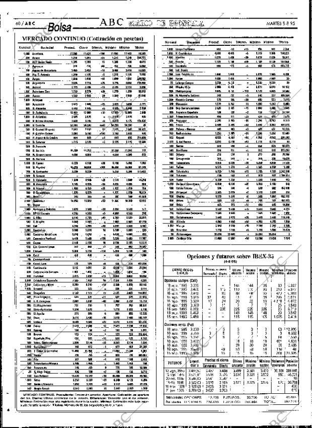 ABC SEVILLA 08-08-1995 página 60