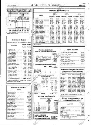 ABC SEVILLA 08-08-1995 página 65