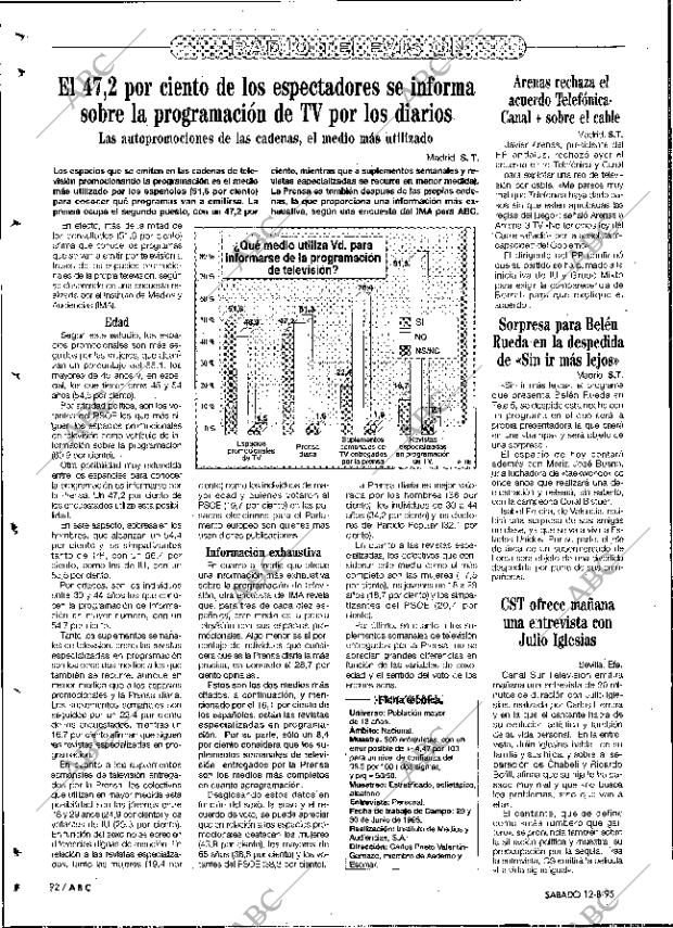 ABC SEVILLA 12-08-1995 página 92