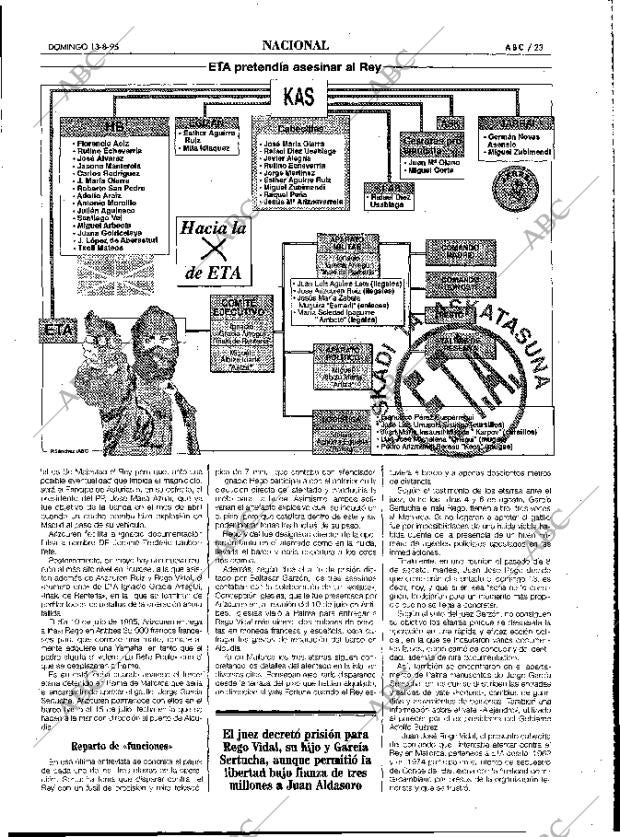 ABC MADRID 13-08-1995 página 23