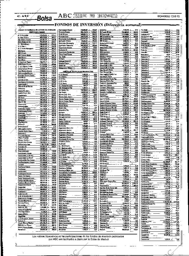 ABC MADRID 13-08-1995 página 42