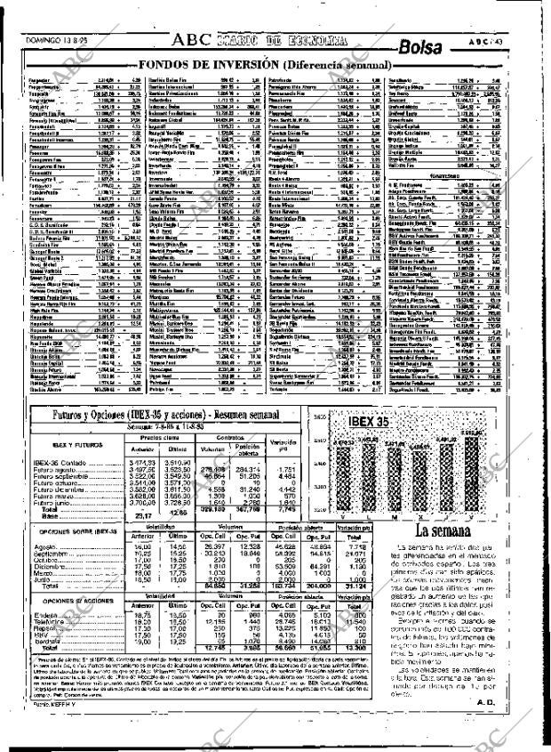 ABC MADRID 13-08-1995 página 43