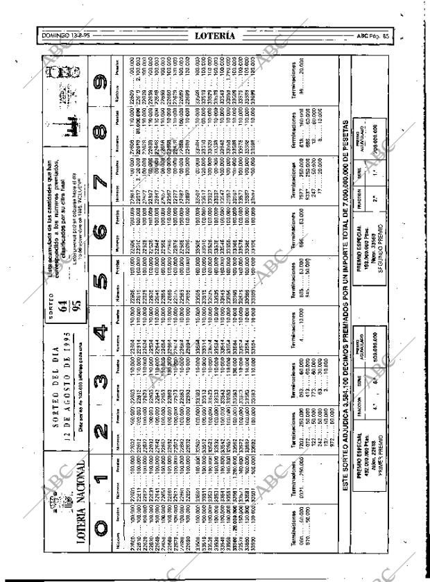 ABC MADRID 13-08-1995 página 85