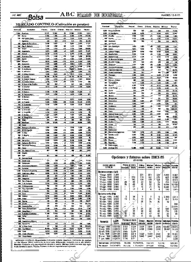 ABC MADRID 15-08-1995 página 34