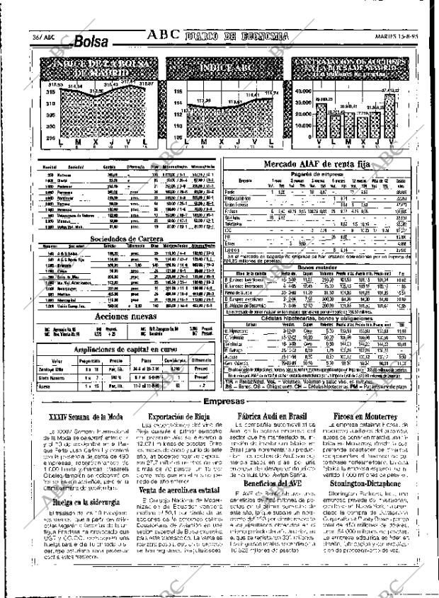 ABC MADRID 15-08-1995 página 36