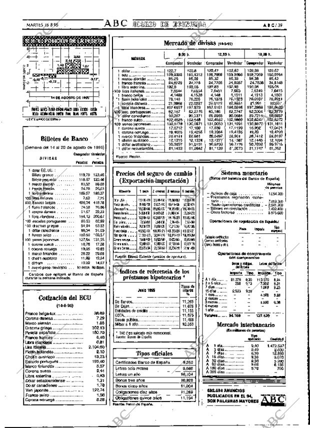 ABC MADRID 15-08-1995 página 39