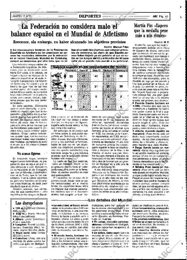 ABC MADRID 15-08-1995 página 63