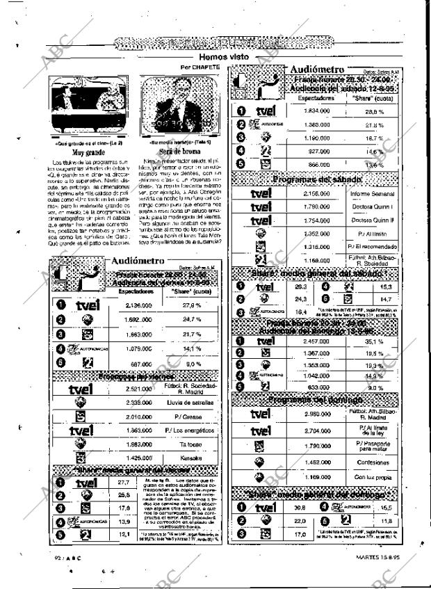 ABC MADRID 15-08-1995 página 92