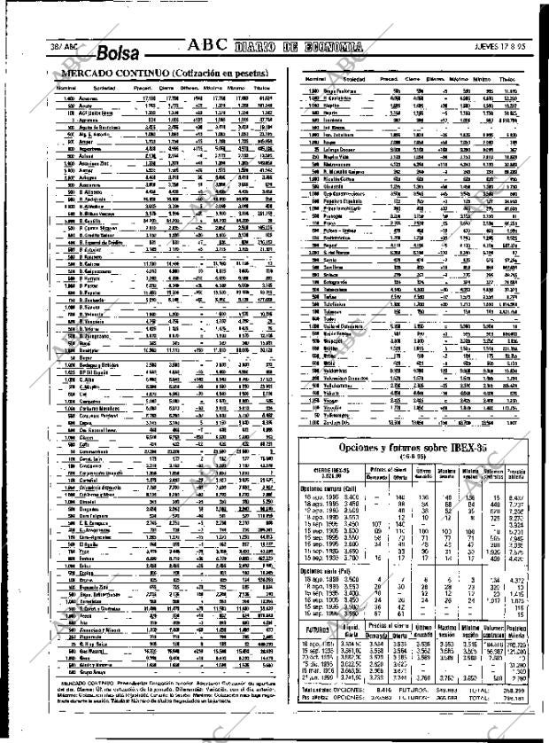 ABC MADRID 17-08-1995 página 38