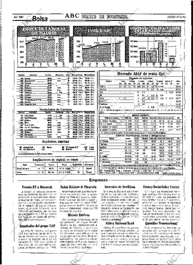 ABC MADRID 17-08-1995 página 40