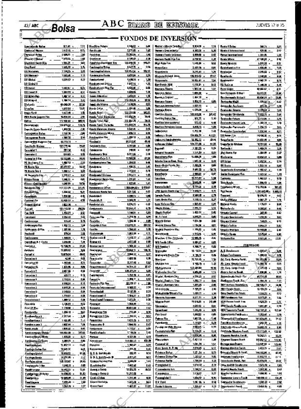 ABC MADRID 17-08-1995 página 42