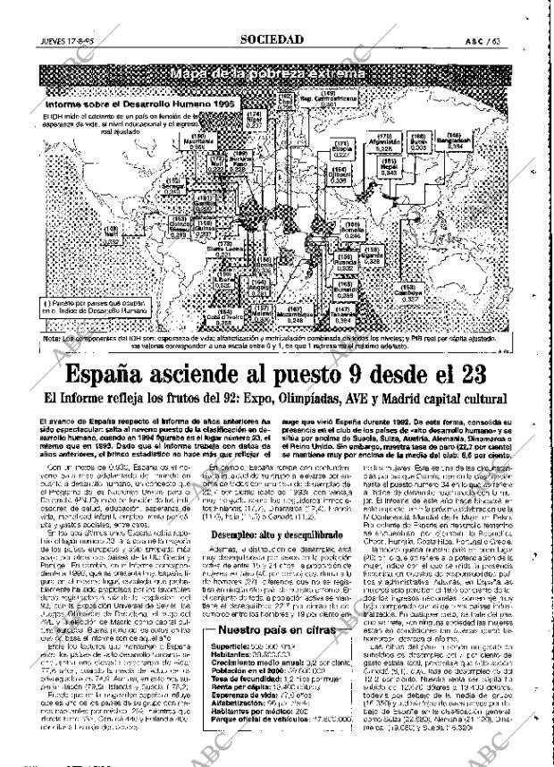 ABC MADRID 17-08-1995 página 63