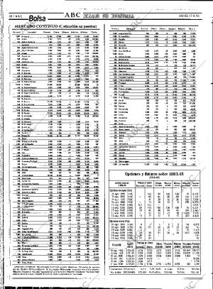 ABC SEVILLA 17-08-1995 página 60